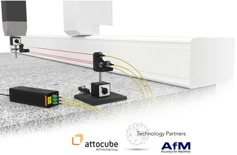 Online Demo: Standardized Calibration of CNC Machines & CMMs